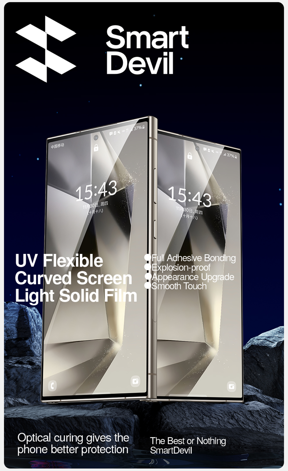SmartDevil Soft Tempered Glass/Screen Protector/Hydrogel Film For ...