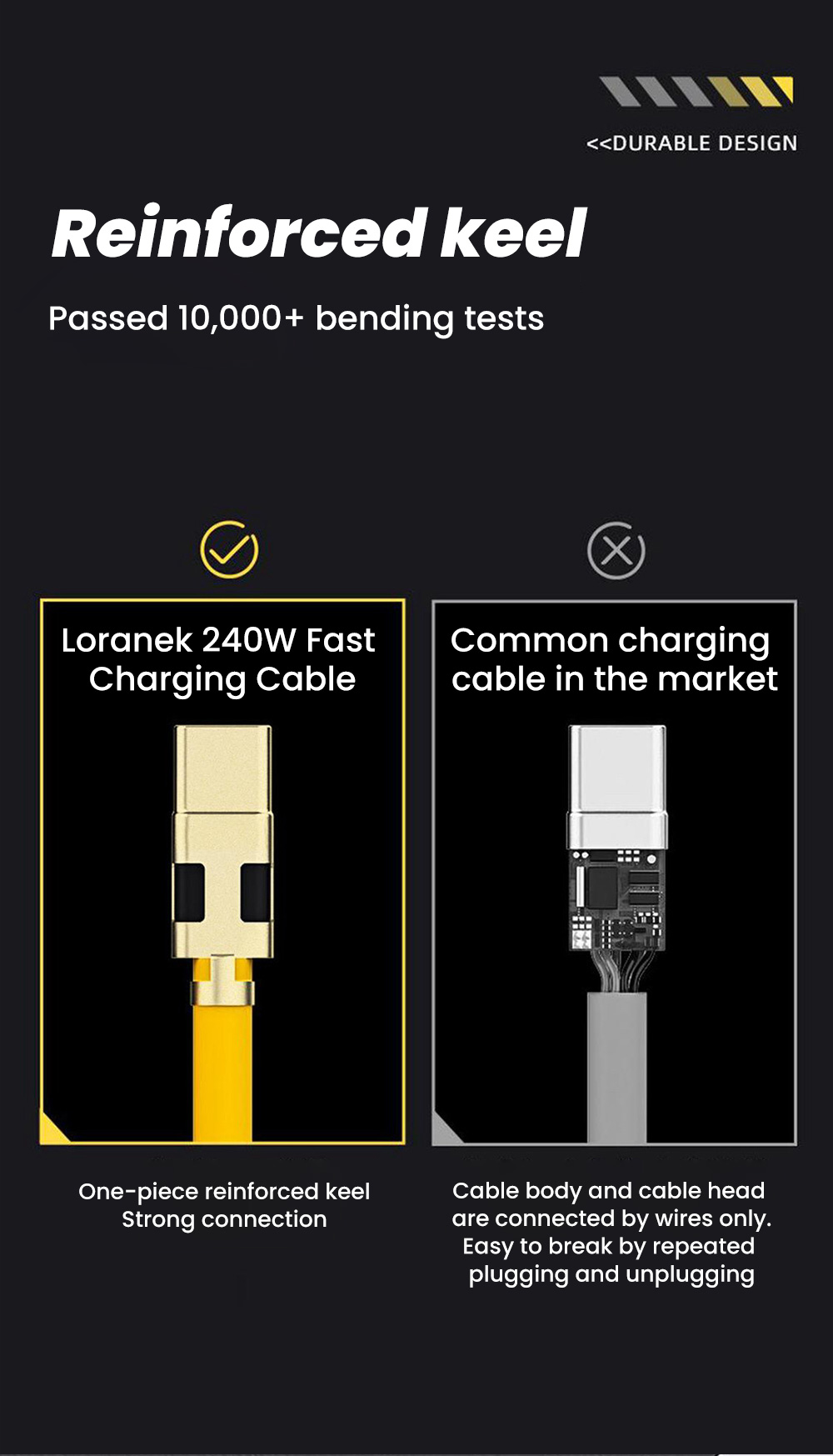 4 in 1 USB Cable 240W Fast Charging Cable For S23 iP15 Xiaomi Huawei