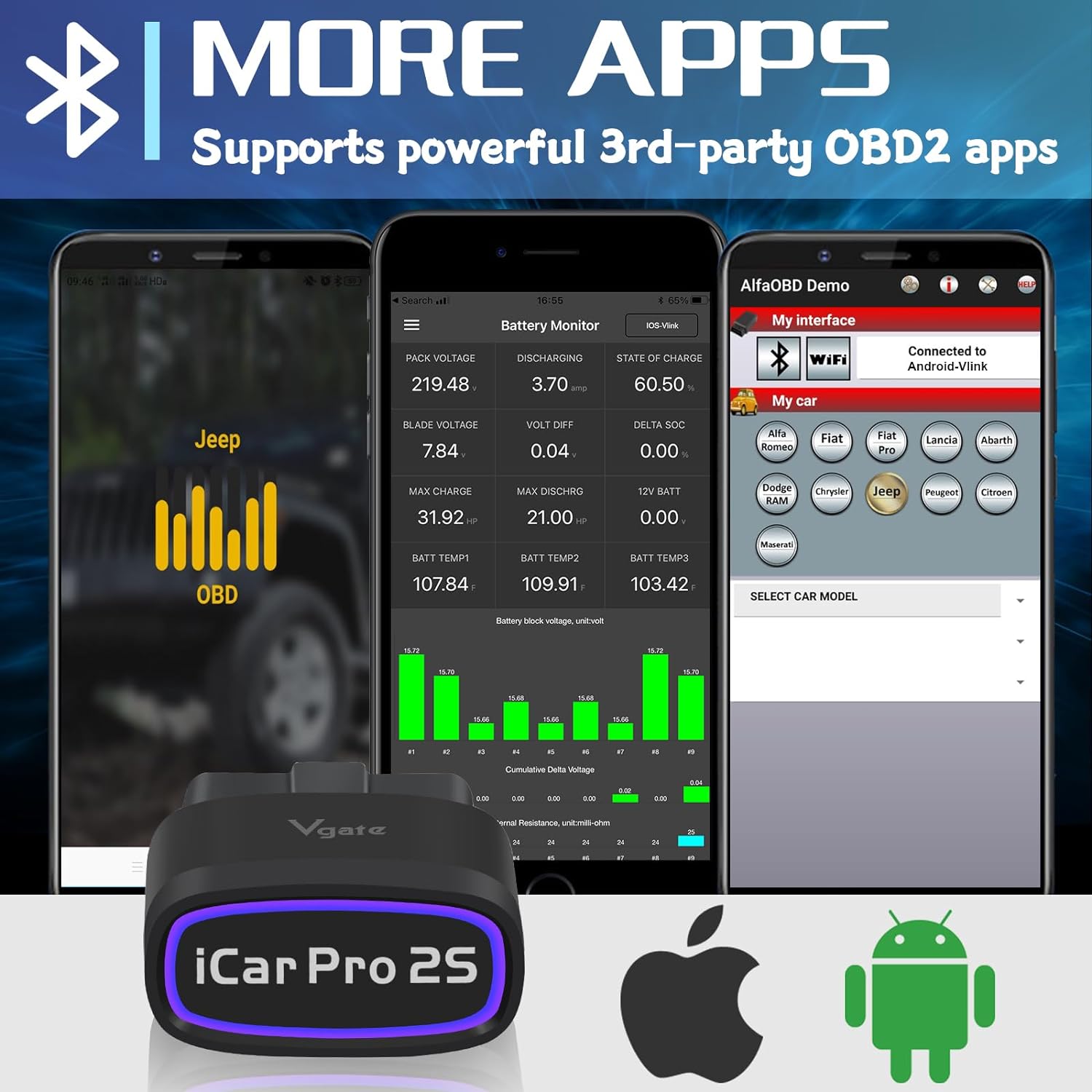 Vgate iCar Pro 2S Bluetooth 5.2 OBD2 Car Scan Tool for iPhone, Android
