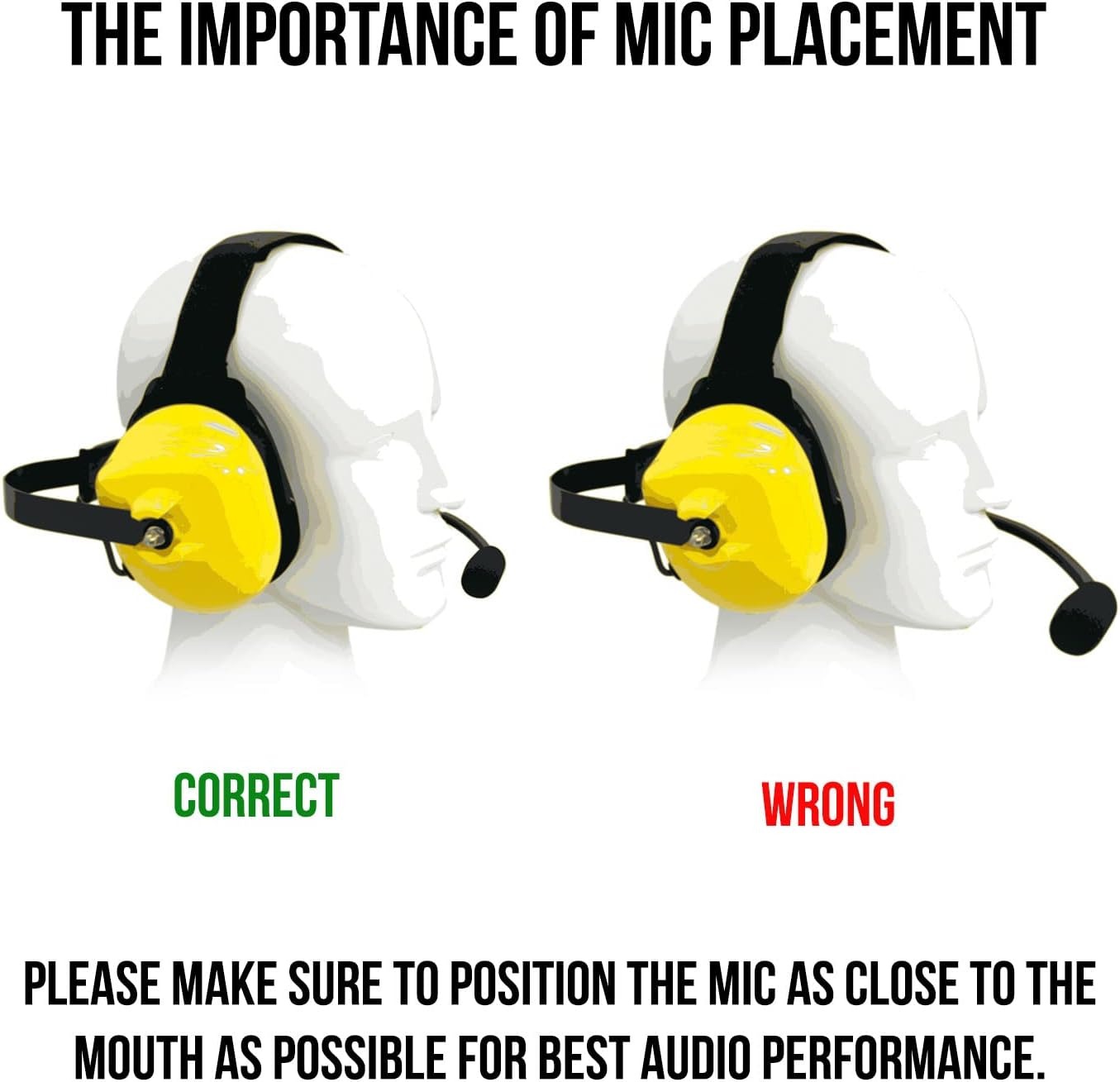 Yellow Heavy Duty Noise Cancelling Dual Muff Headset with Boom Mic