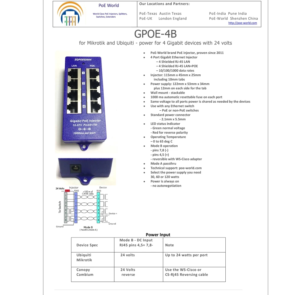 Gigabit Passive PoE Injector 4 Port 1000Mbps PoE Patch Panel For IP ...