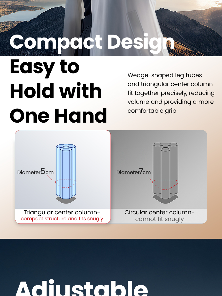 thumbnail image 2 of Llano Camera Backpack For DSLR/Mirrorless - Water-Resistant Photo Bag With Laptop Slot & Tripod Holder 2 of 14