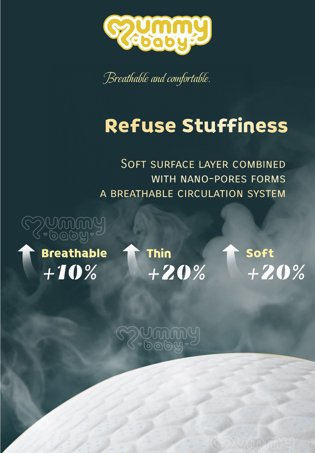 【MUMMY BABY】 Pull up pants/tape diapers 50 pieces baby diapers full