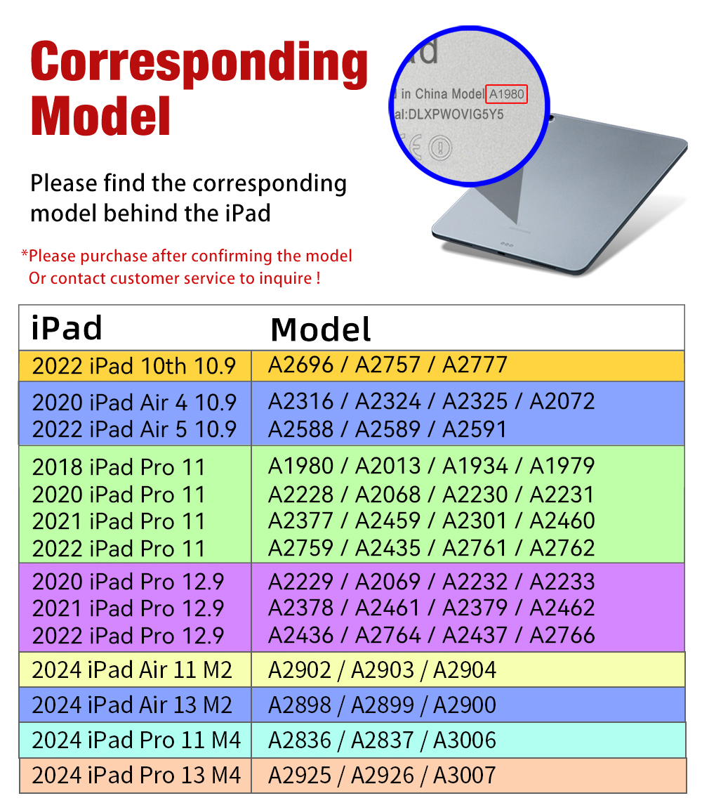 DANYCASE Magic Keyboard Case for iPad 10th Gen 10.9 Air 4th Air 5th Air