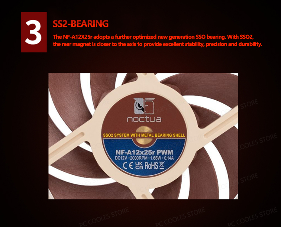 Noctua NF-A12X25r PWM 120mm Computer Case Cooling Fan SSO2 Bearing 4PIN ...