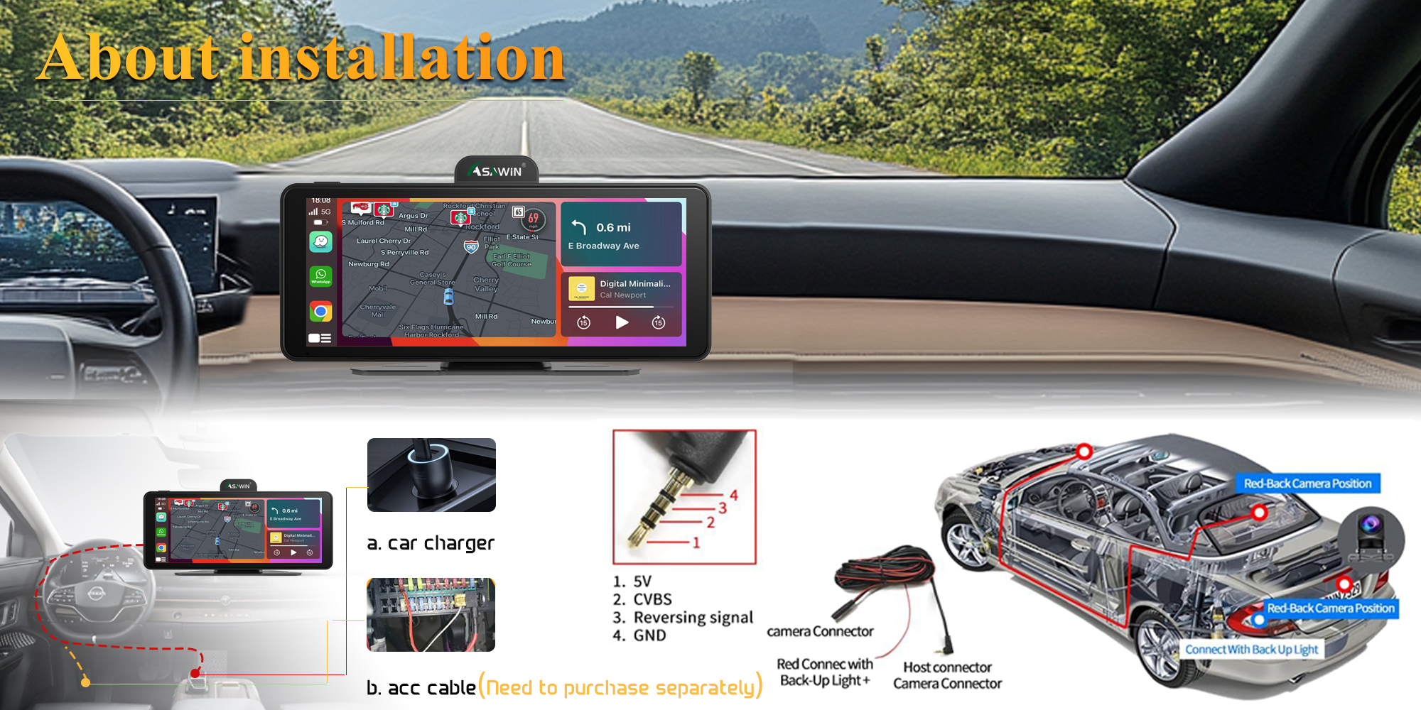 Asawin 7 Inch Carplay WiFi 4K Dual Cameras Driving Recorder Android ...
