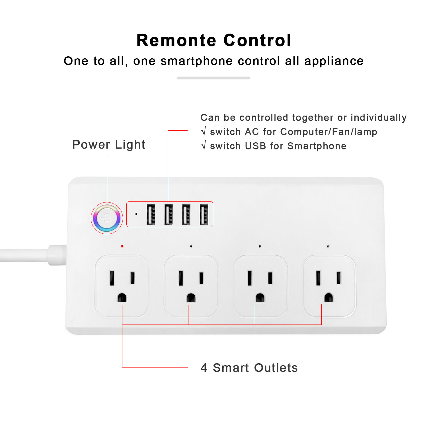 Nous Wi-Fi Smart Power Strip Cube vertical avec 3 points de vente 2