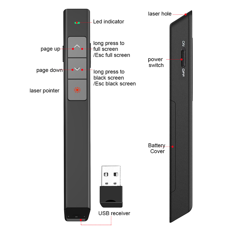 2.4GHz Wireless USB Laser Pointer Powerpoint Presentation PPT Flip Pen ...