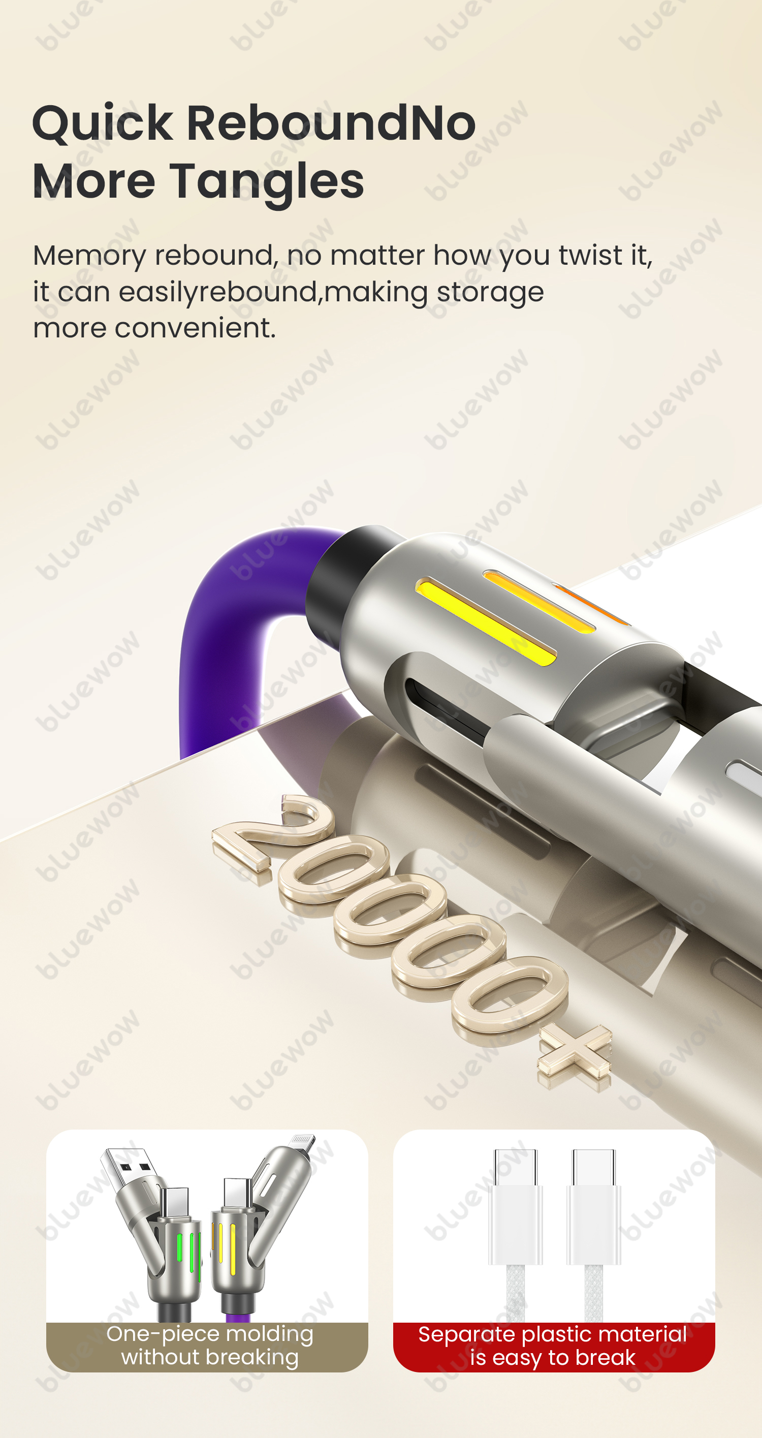 BlueWow 240W 4 in 1 Functional Super Fast Charge USB Type C Liquid