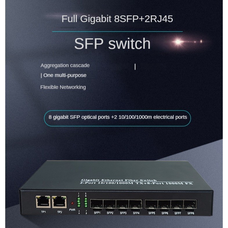 Gigabit 8SFP+2RJ45 SFP Fiber Optic Switch SFP Port Fiber Optic ...