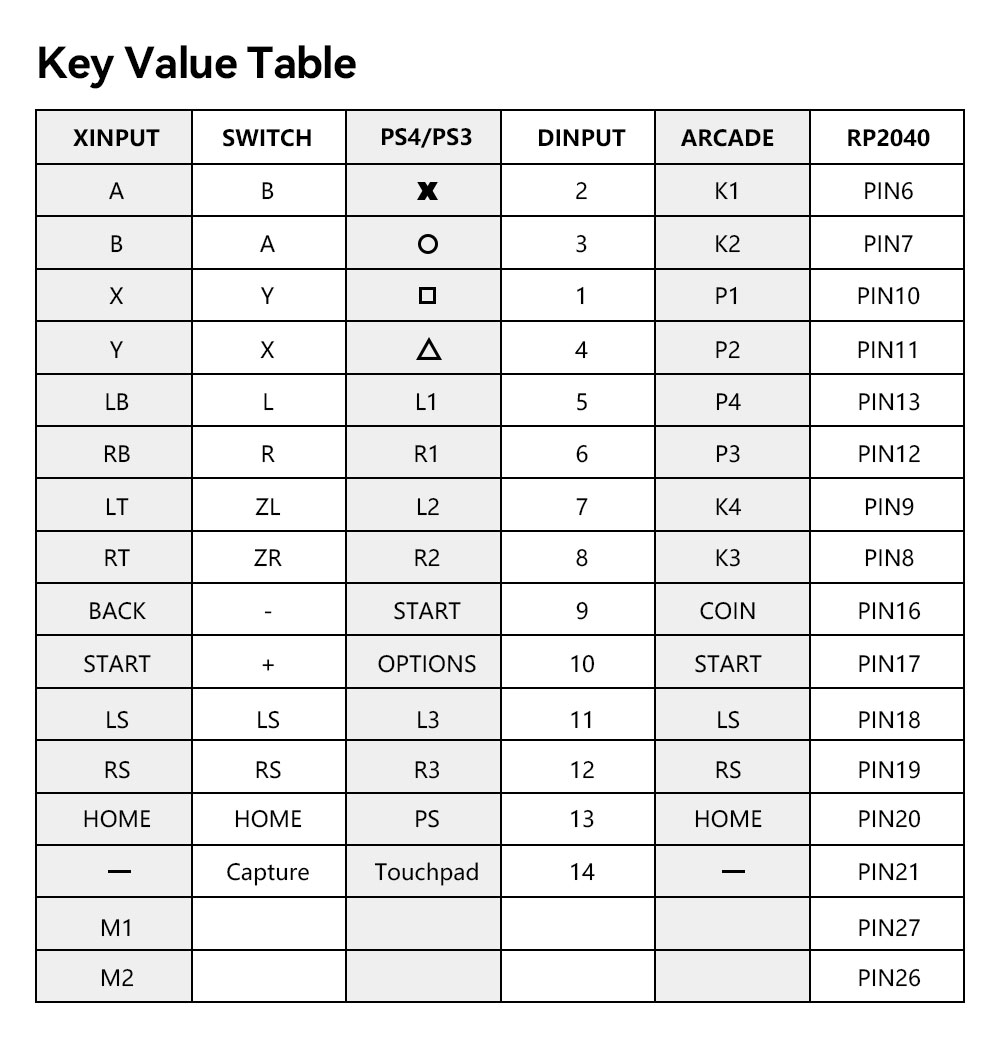 Haute42 Leverless Controller for Arcade Gaming: R16 Retro Rims Series ...