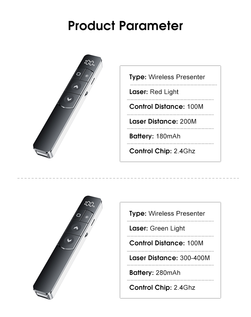 DoomHot Wireless Presenter Remote Control USB Laser Pointer Red Green ...