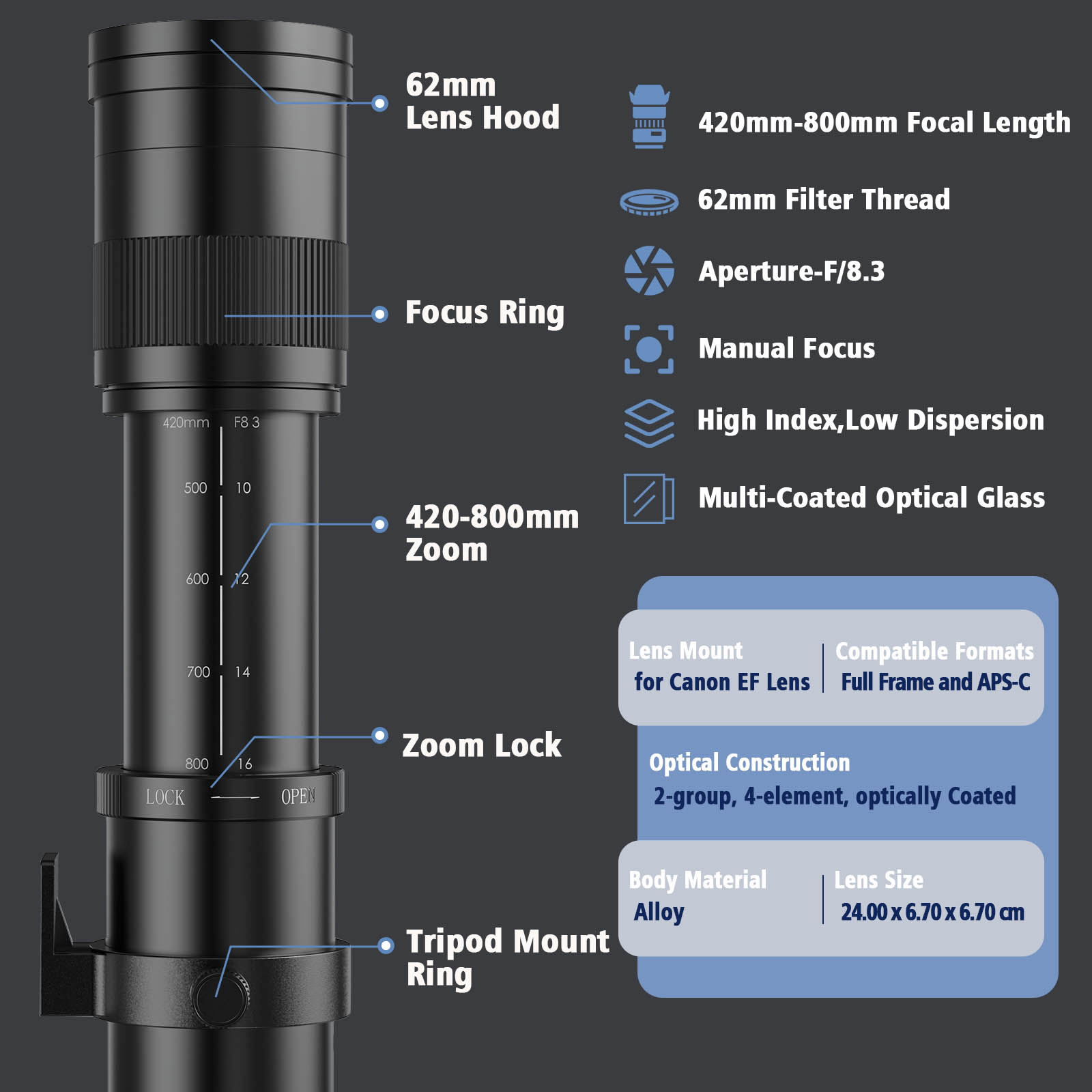 Lightdow 420-800mm F8.3 Telephoto Lens Full Frame Lens with original ...