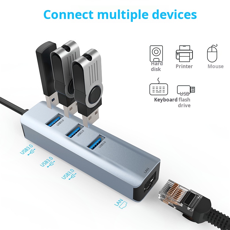 USB to Adapter, ABLEWE 3 Ports USB 3.0 Hub with RJ45 1Gbps