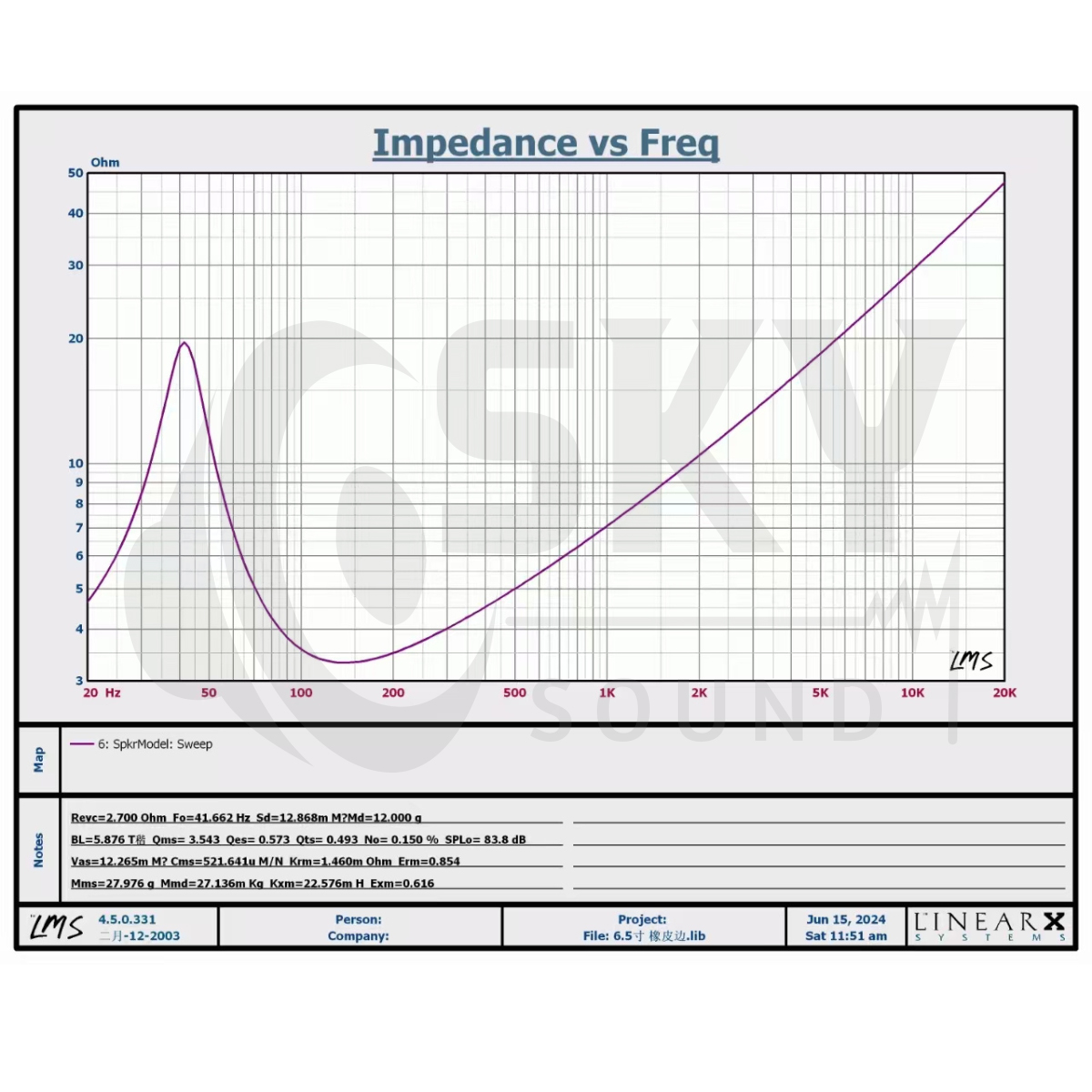 SKYSOUND JBL A500 6.5 inch Bass Speaker 3Ω 100W Car Speaker Subwoofer