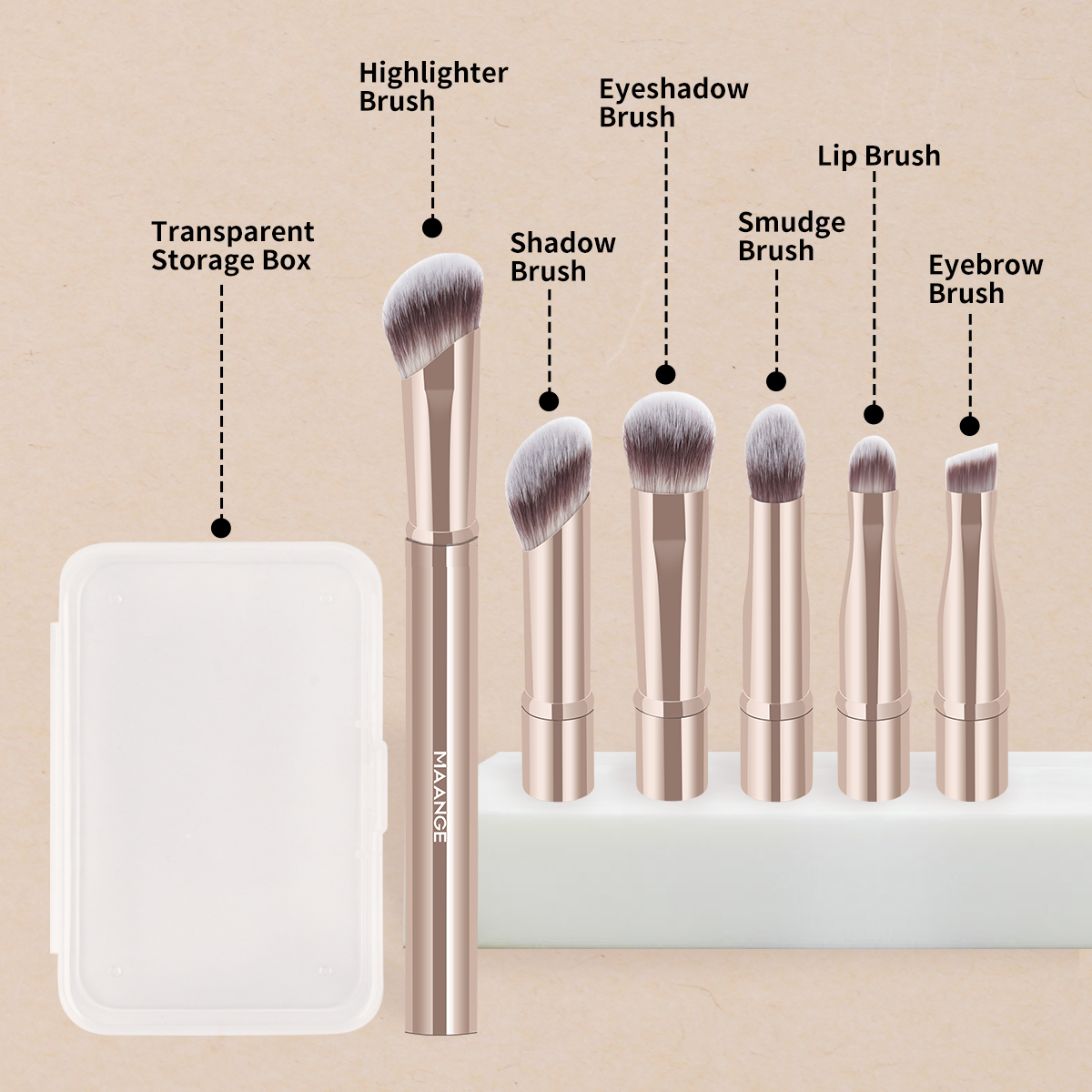 MAANGE 6 In 1 Makeup Brush With Detachable And Attachable Double-Head ...