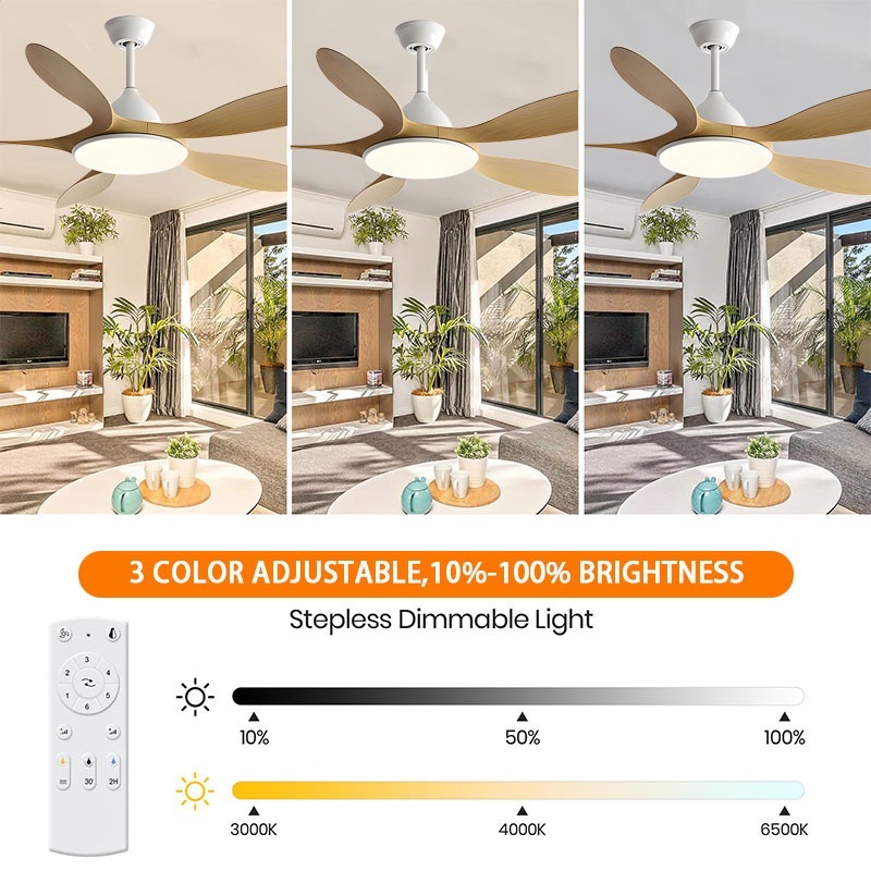GOGEOUS Ceiling Fan with Light 46/56inch High Airflow Chandelier Fans ...