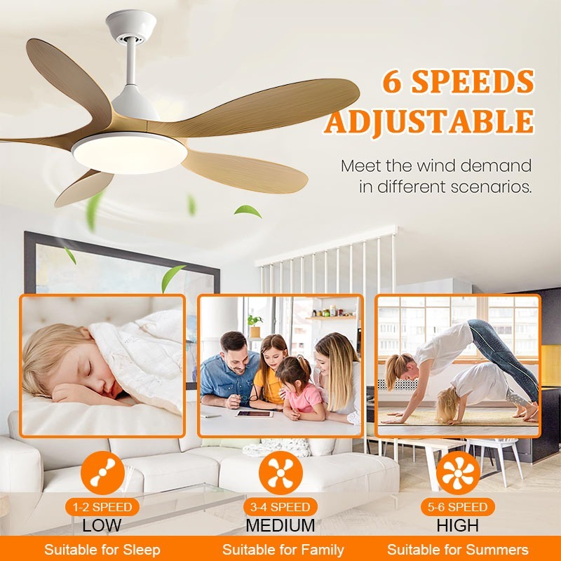GOGEOUS Ceiling Fan with Light 46/56inch High Airflow Chandelier Fans ...