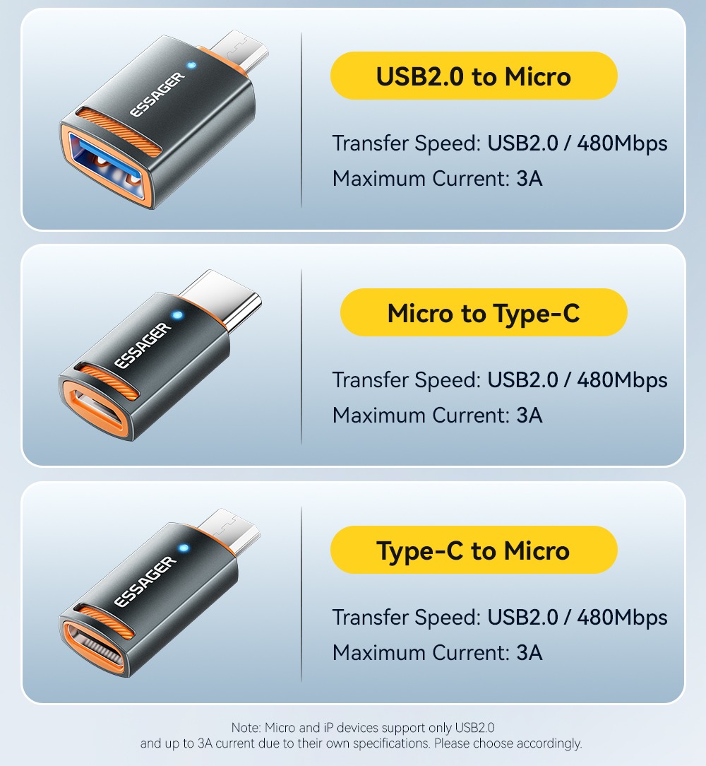 Essager 3A type c/micro/USB/L Adapter 5Gbps High Speed Transmit OTG ...