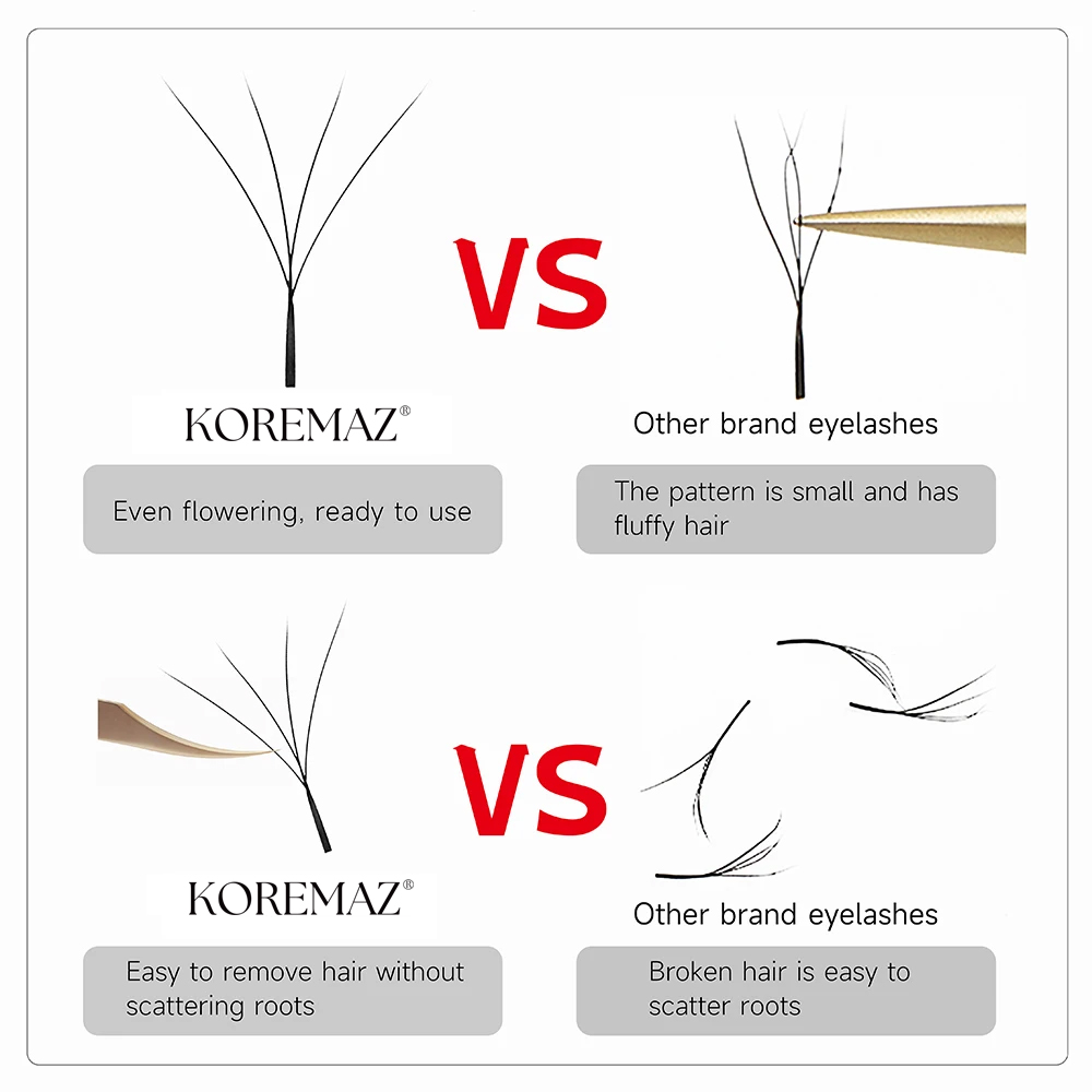 KOREMAZ 4D 12 Rows Eyelash Extension W Shaped Fairy Flower Eyelashes 0 ...