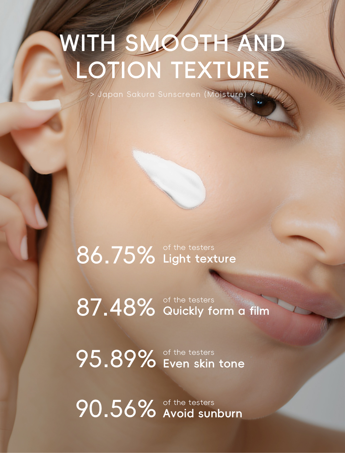 LAIKOU Japan Sakura Face Sunscreen SPF50 PA+++ UV Rays Protection ...