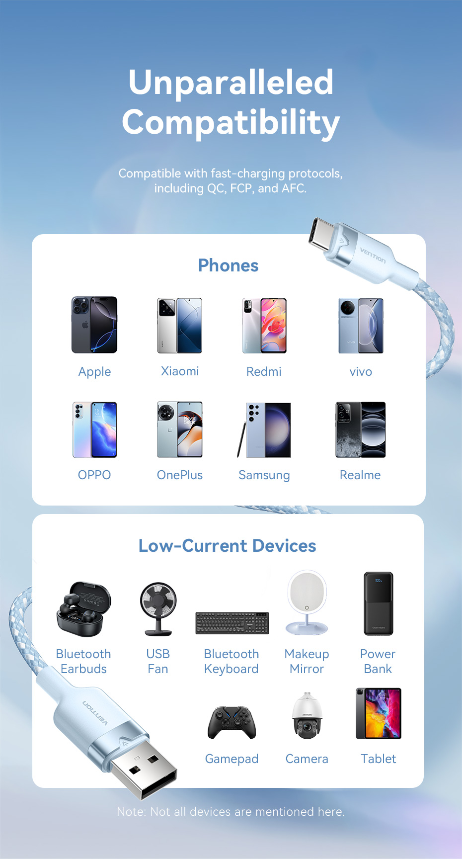 Vention 60W Super Charging TypeC Cable 3A 480Mbps Quick Charge USB