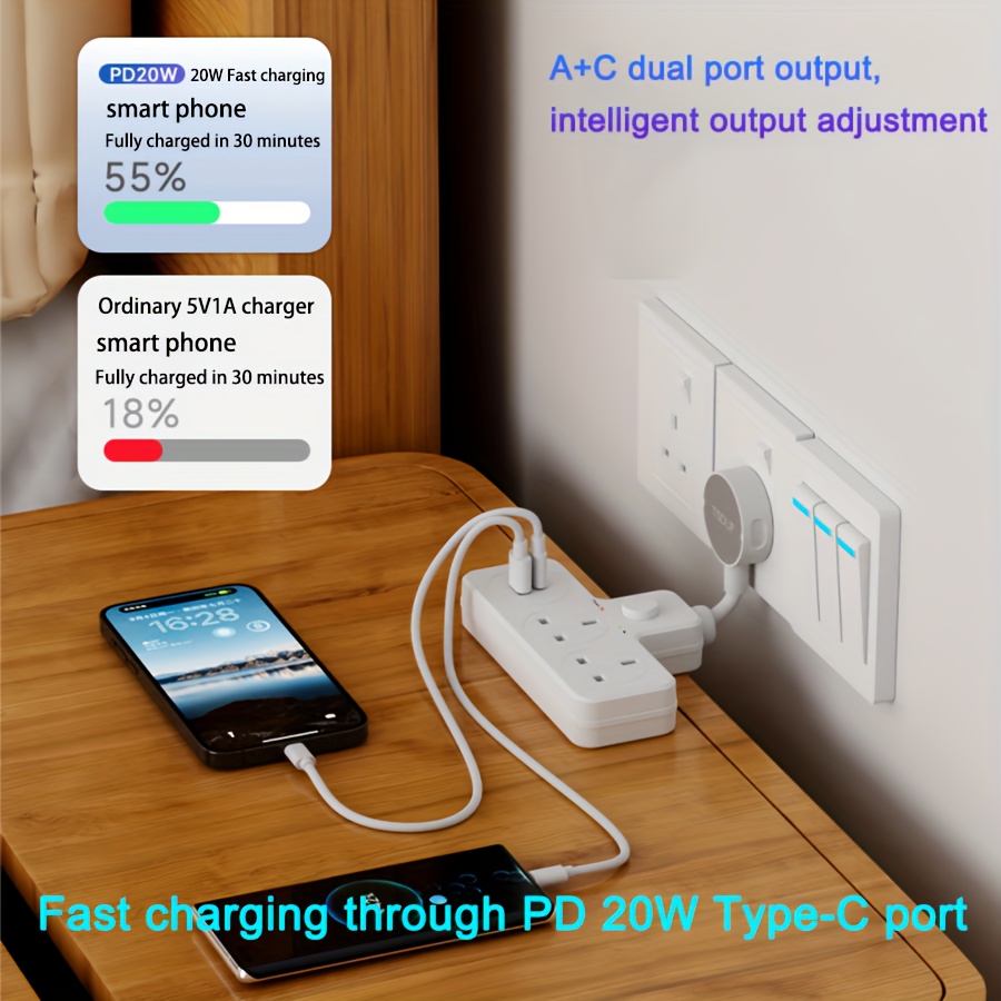 UK Household Extension Cord Multi power socket USB Socket Smart Plug ...
