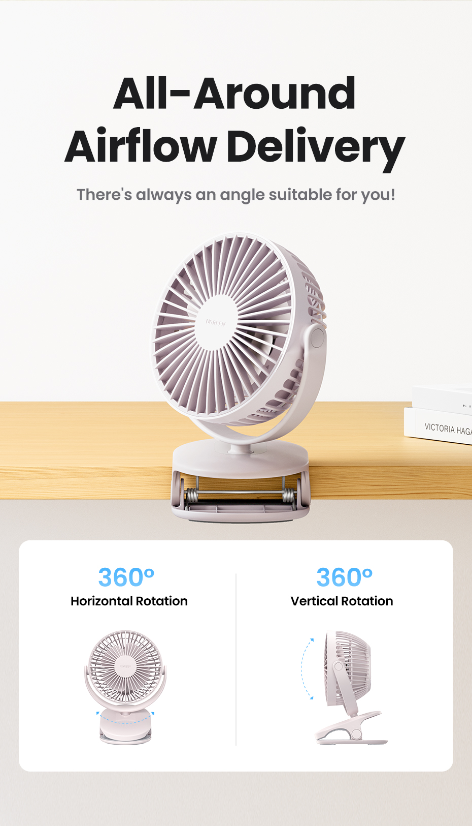 UGREEN Small Electric Fan Mini Clip-on clip Portable USB Pluggable ...