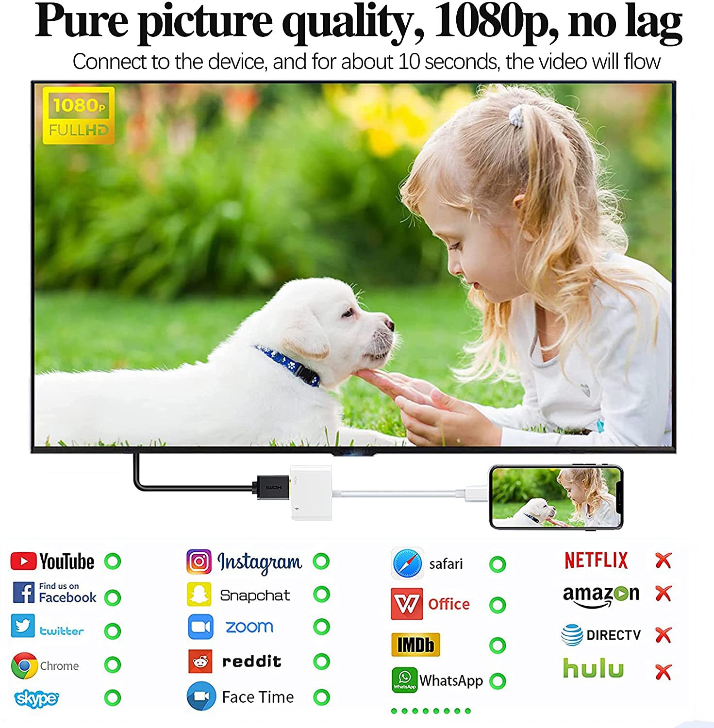 Imdb Home Alone Hbo Go EYD HD02S L To HDMI Adapter Cable For