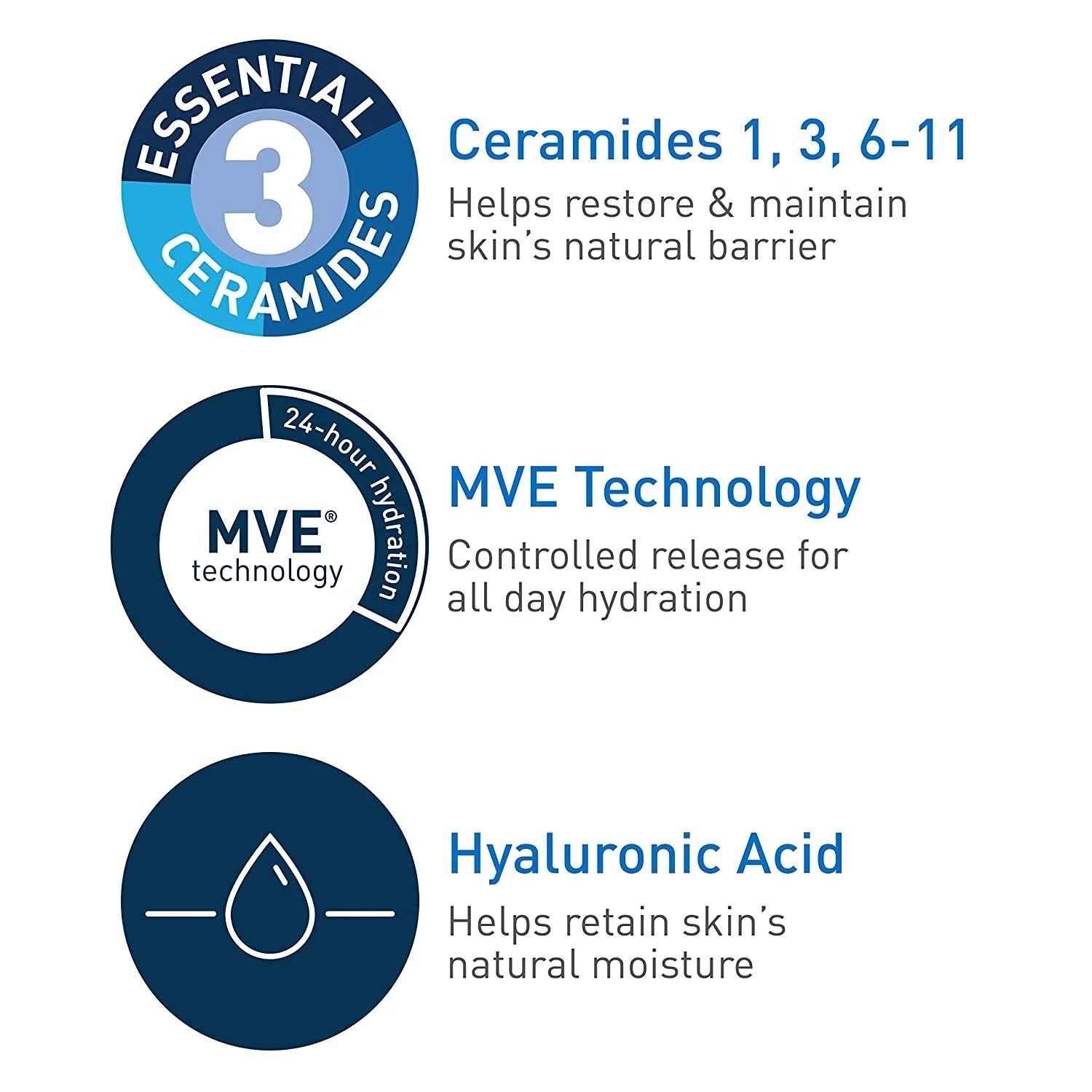 CeraVe Moisturizing Cream Facial Body Moisturizer Baume Hydratant 24