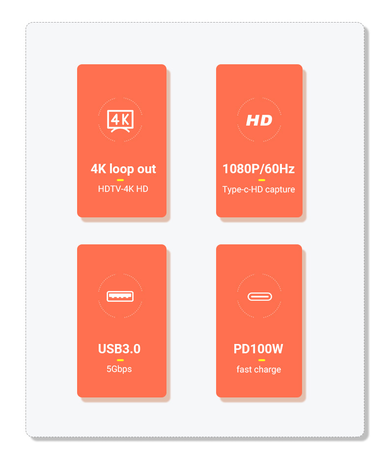 Capture Card to Stream OBS Record Compatible for Switch/Laptop/PC/Pad ...