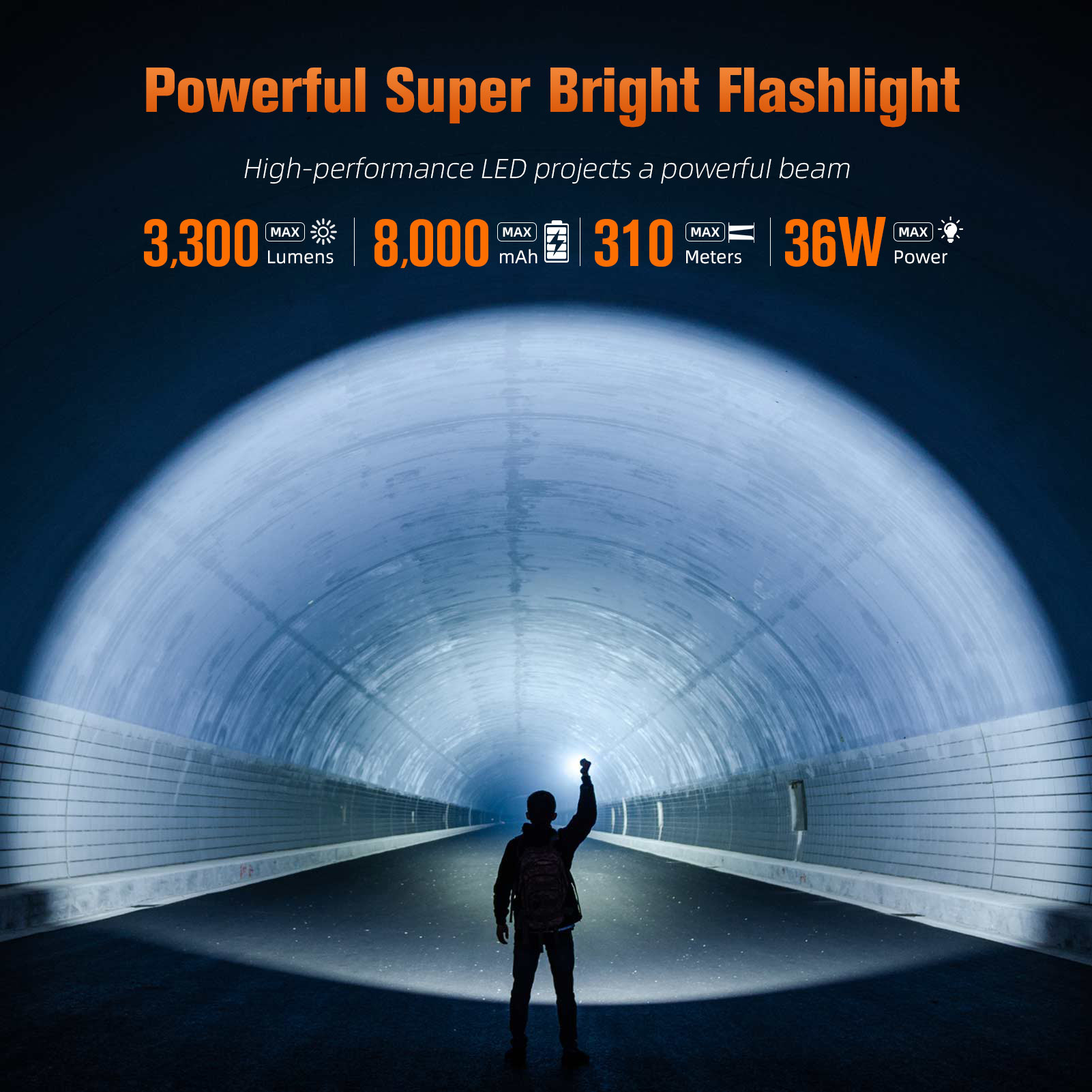 SUPERFIRE M6 45W Super Bright LED Flashlight 3000 Lumens Outdoor ...