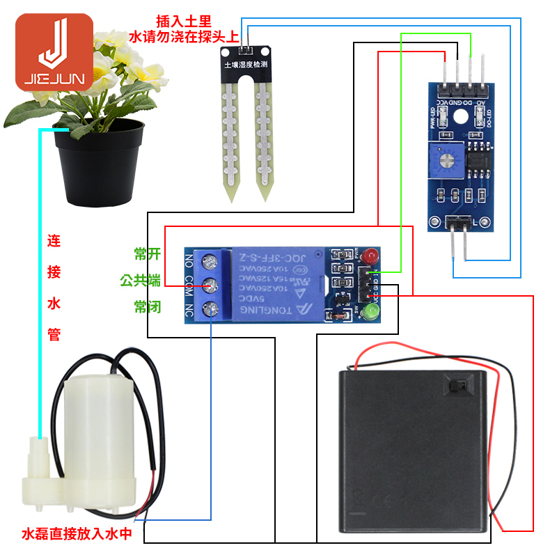 Automatic watering Irrigation system module Soil moisture detection ...
