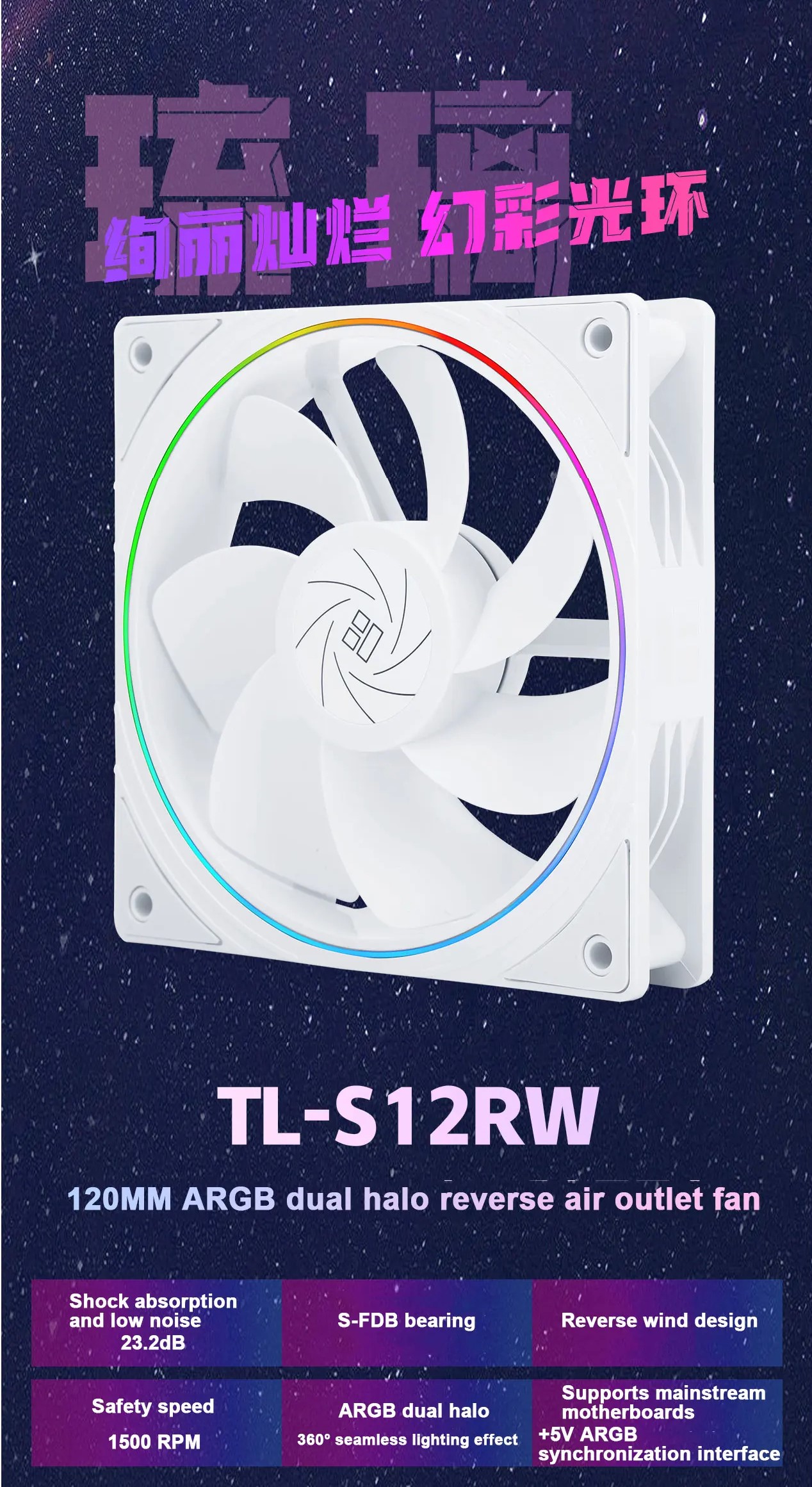 Thermalright TL-S12RW 12CM CPU Fan computer case fan reverse air outlet ...