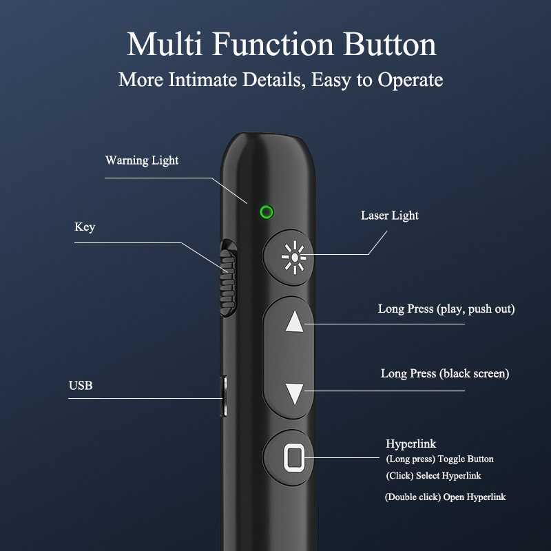 PPT Wireless Presenter Remote Control 2.4Ghz USB PC Laptop Projector