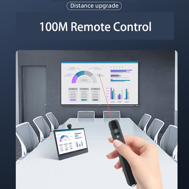 PPT Wireless Presenter Remote Control 2.4Ghz USB PC Laptop Projector