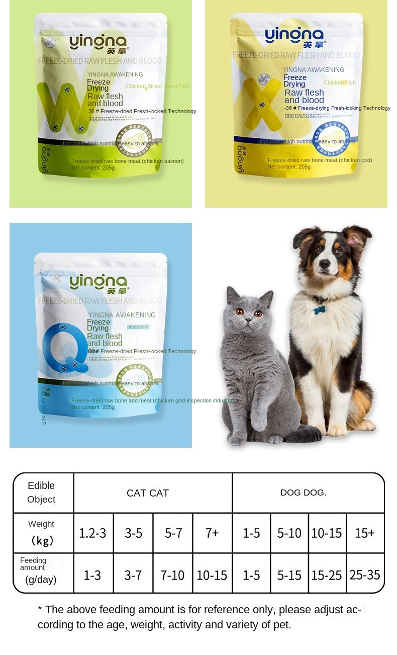 Pet Food Raw Bone Meat Protein 55 Universal for Cats Dogs Thickening