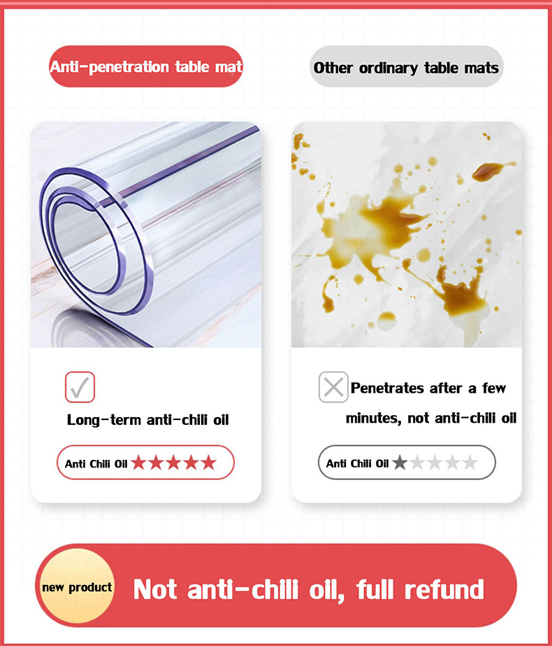 2-12 Seater - Rectangular 8mm PVC Tablecloth Transparent Plastic Cover ...