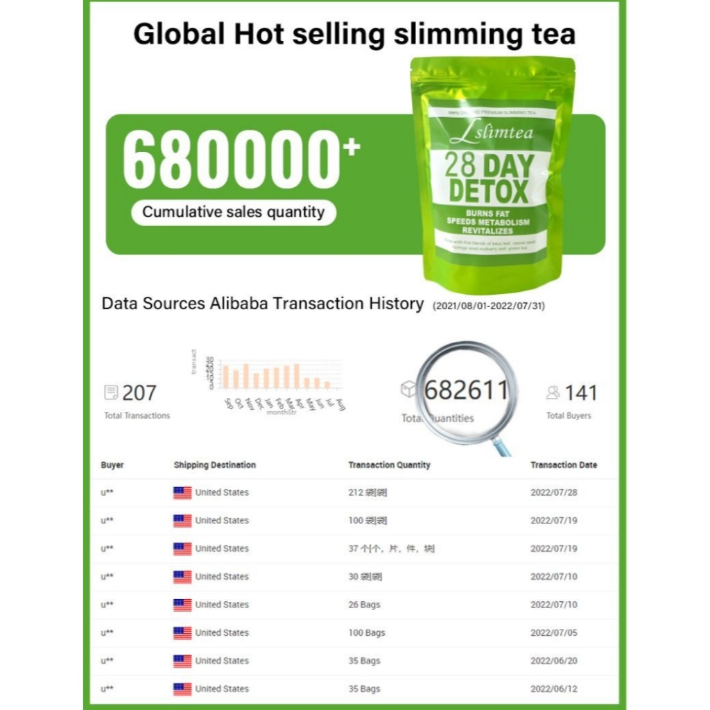 Slimming tea Weight Loss Healthy Care Detox Tea Herbal Diet Colon