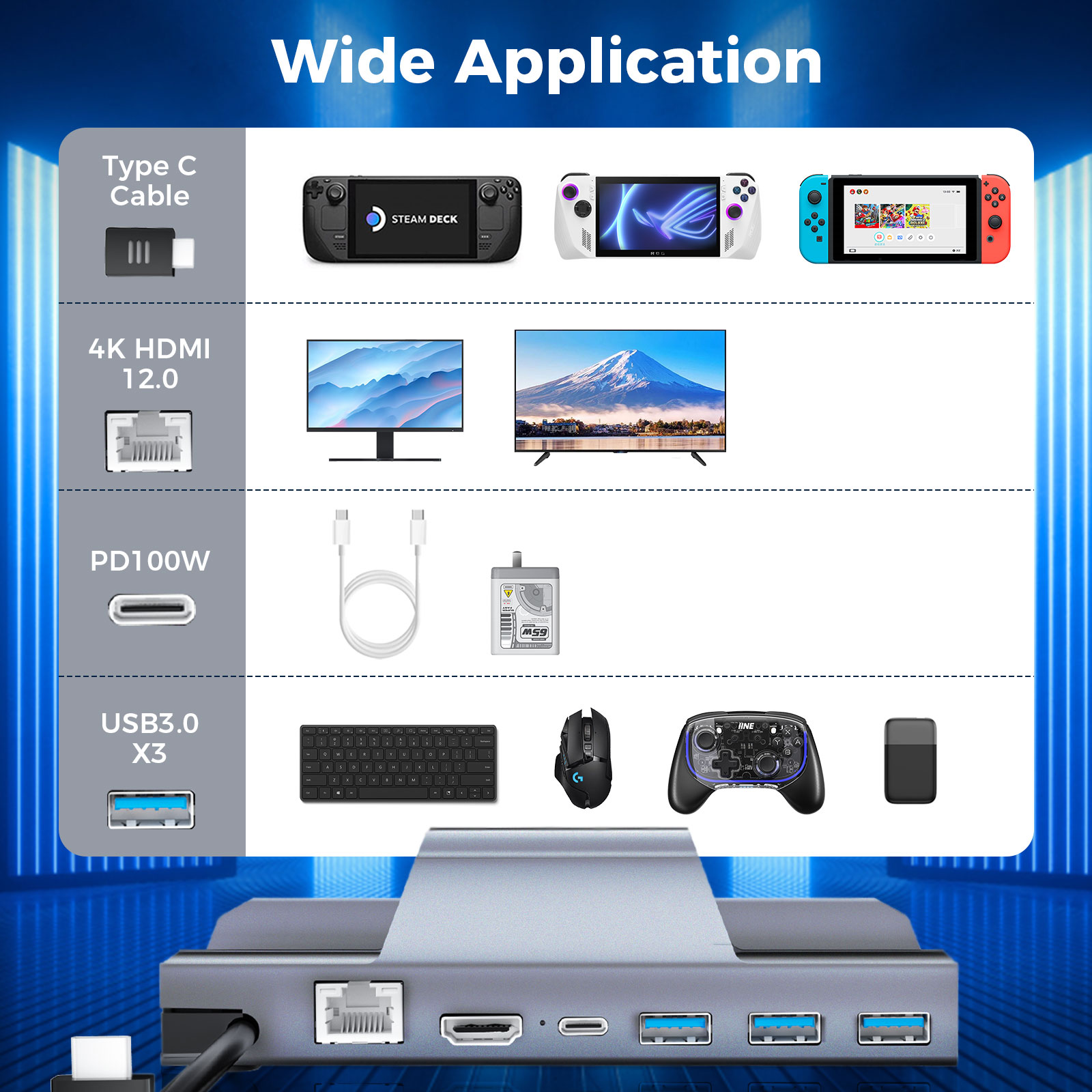 IINE ROG Ally Aluminum Docking Station Multifunction Charging Video