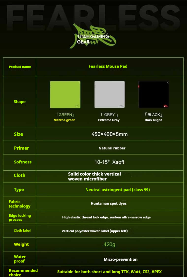 TITANNATION Fearless Type 99 Gaming Mouse Pad, XSOFT Softness, Natural