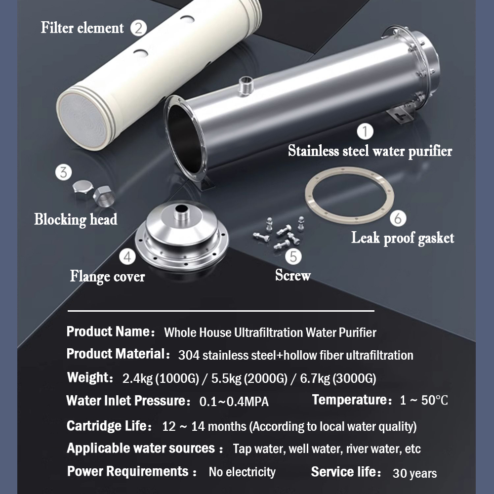 thumbnail image 2 of Membrane Solutions Water Filter Hand Pump Kit – 0.01um Hollow Fiber, 1500L Life, W/ Pouch Bladder 2 of 6