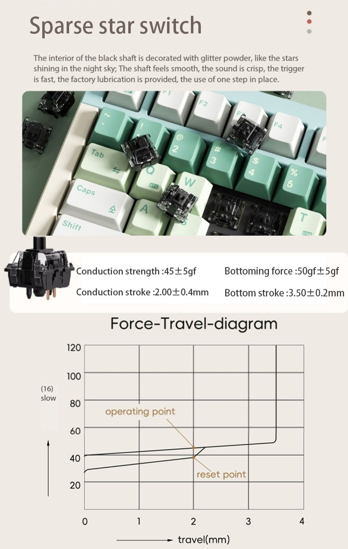 LUMINKEY LUMINO75 Hot-swapable Mechanical keyboard |GASKET structure ...
