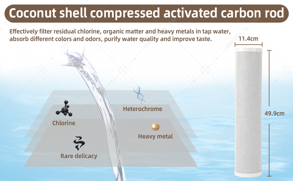 OSWNKW06 Whole House High Flow Water Filter, High Iodine Coconut Shell
