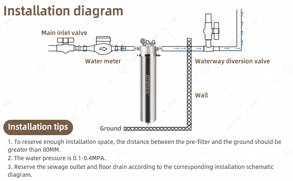 OSWNKW06 Whole House High Flow Water Filter, High Iodine Coconut Shell