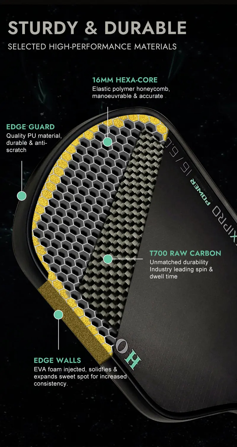 HOOWAN FLEXIPRO POWER 16MM Pickleball Paddle Hot Pressing T700 Raw ...