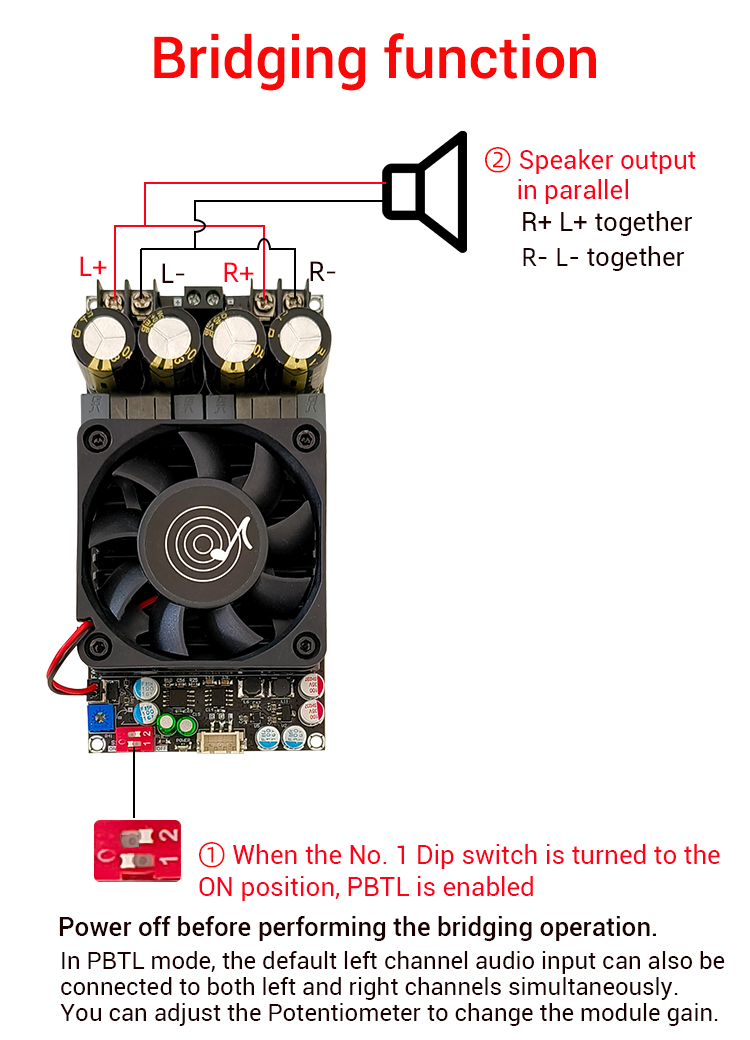 OneAudio ZK-3002 Genuine TPA3255 Mono Audio Chip Amplifier 600W Power