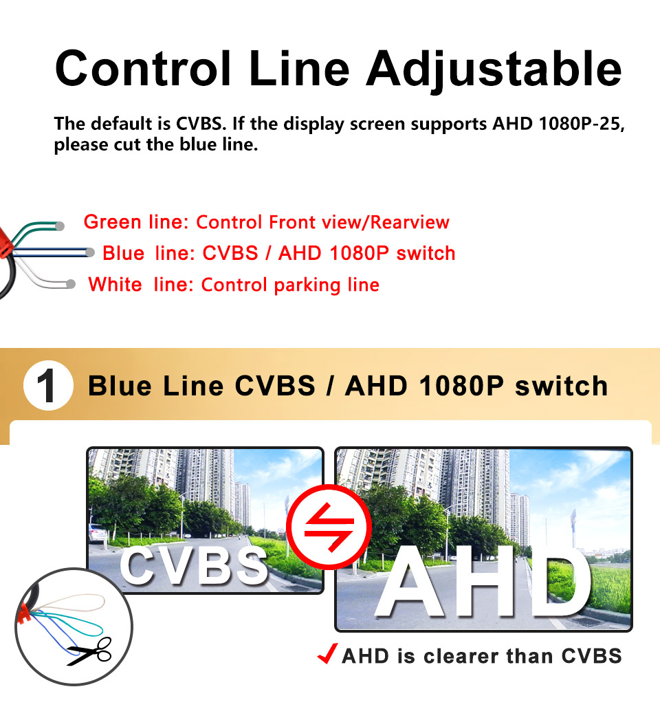 Smartour 4K AHD 1080P Car Rear View Camera Reversing For Parking Monitor Waterproof Front Camera