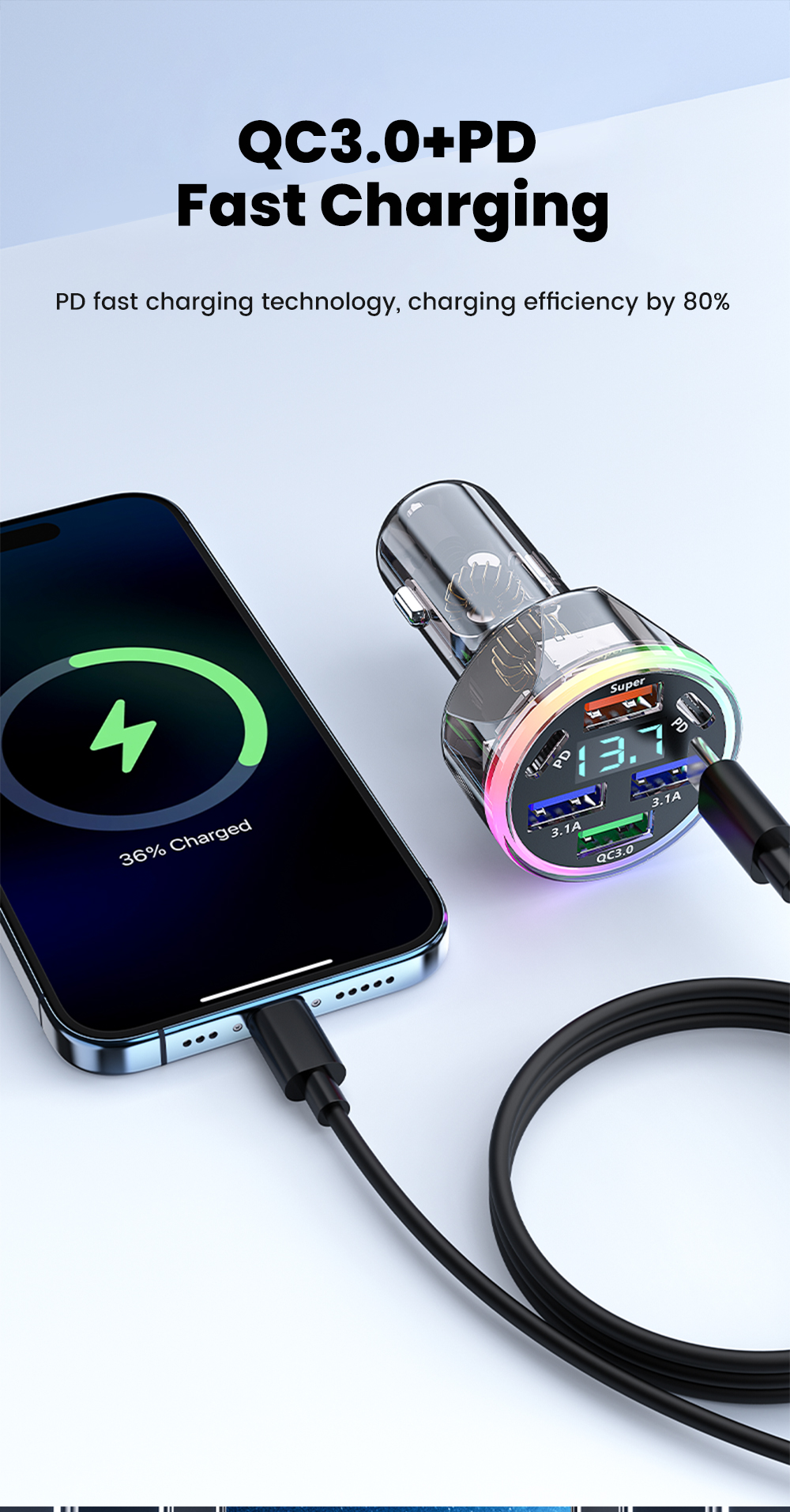 6 Ports 200W Car Charger Fast Charging with Digital Display PD QC3.0
