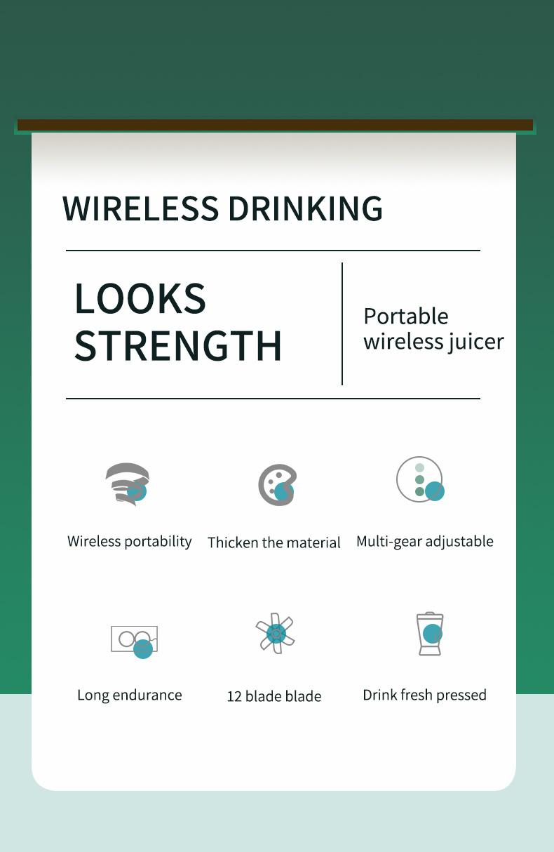 Mini Blender 700ML Blender for Fruits and Vegetables USB Rechargeable